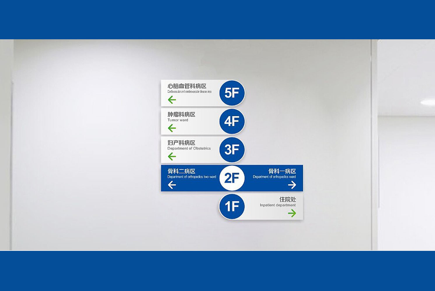 医院标识导视系统-楼层导视牌