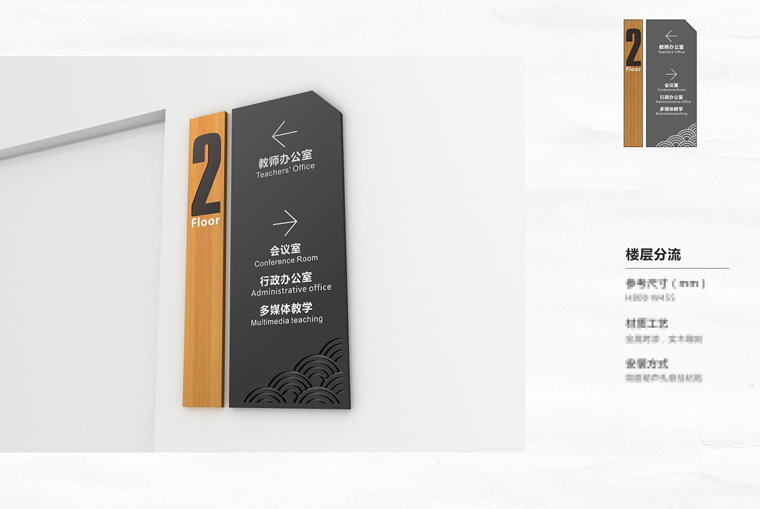 学校标识导视系统-楼层分流牌